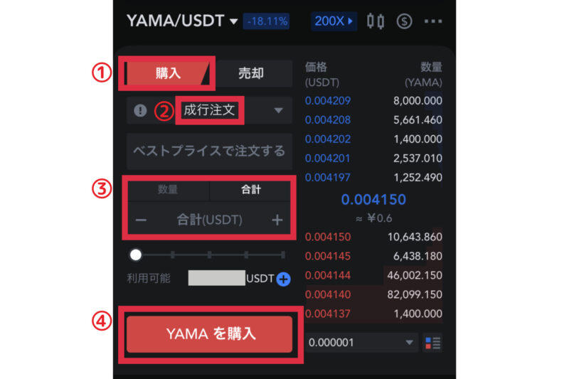 仮想通貨YAMAINU（ヤマイヌコイン/YAMA）　買い方